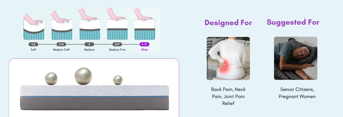 SS firm mattress comfort