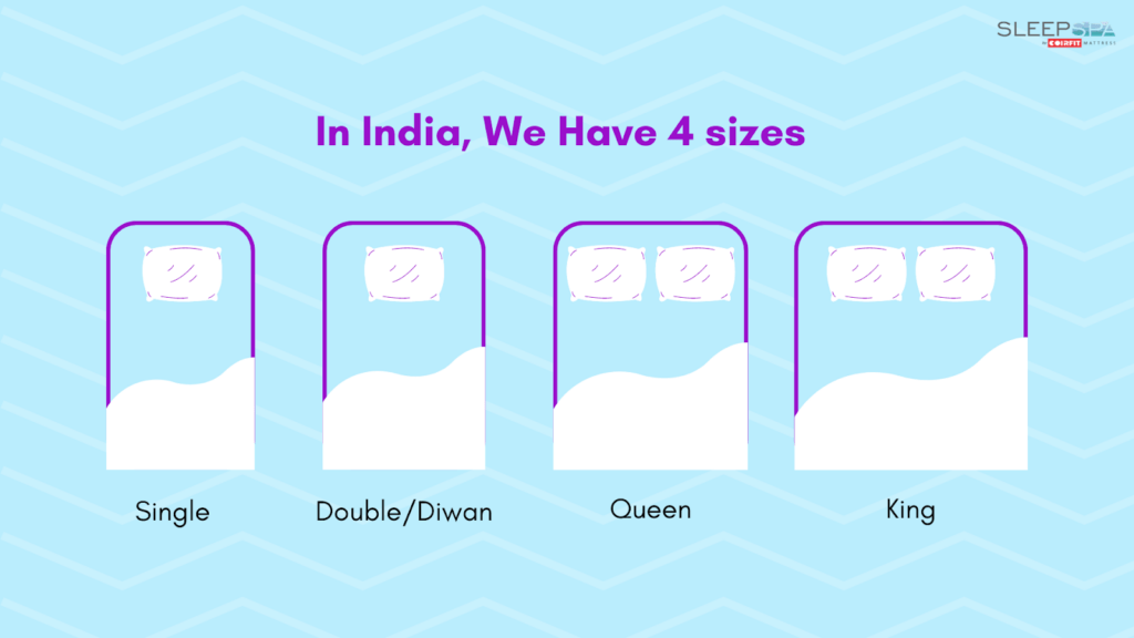 Mattress Size